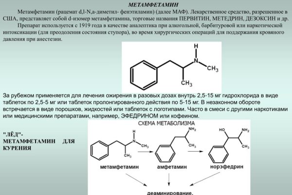 Актуальные ссылки на кракен